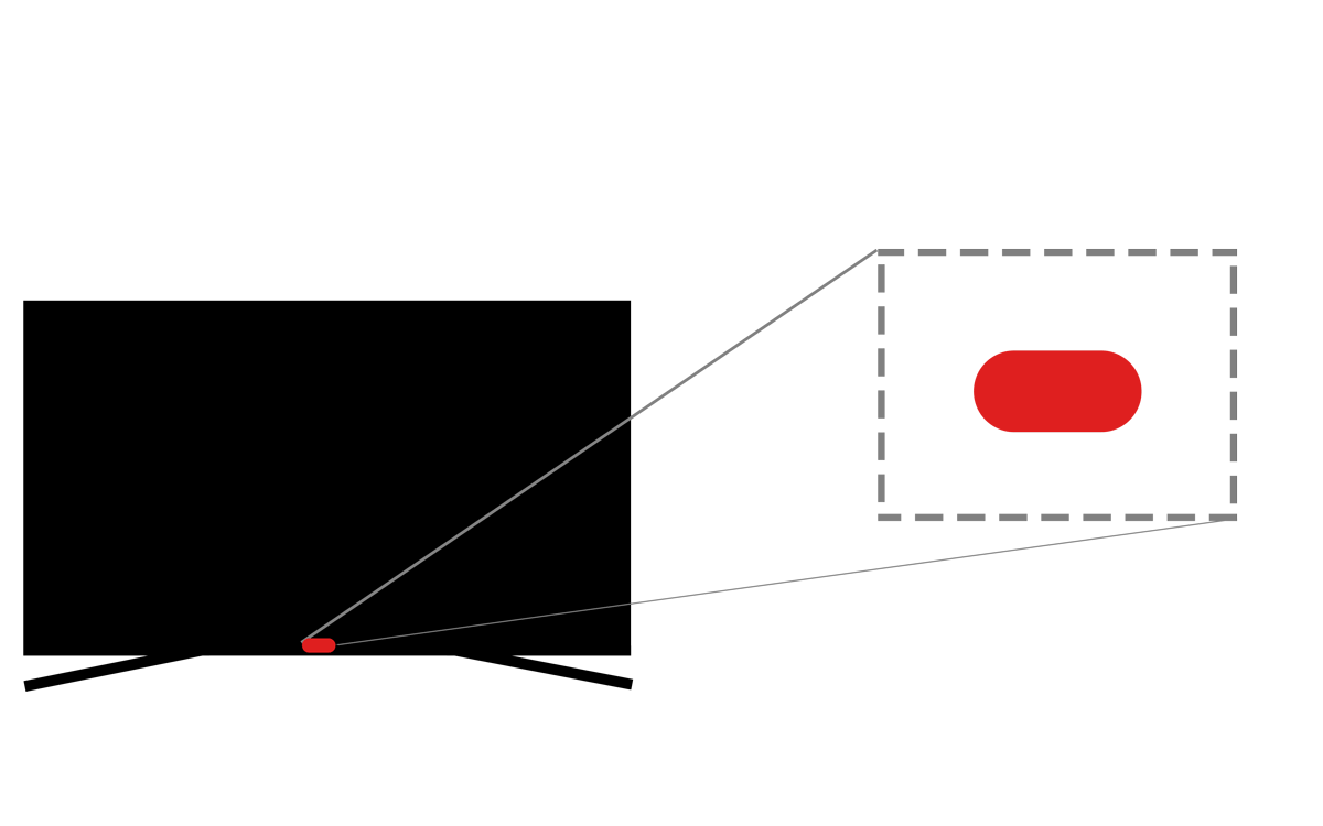 Primjer niza treperenja za crveni LED indikator (x2)